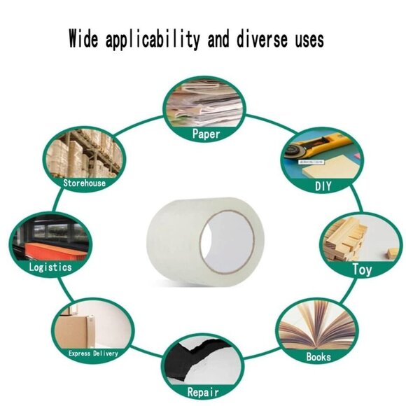 Starter Pack: 3 Rolls Clear Packing Tape for Shipping, Moving Home & Office Use - Picture 4 of 6